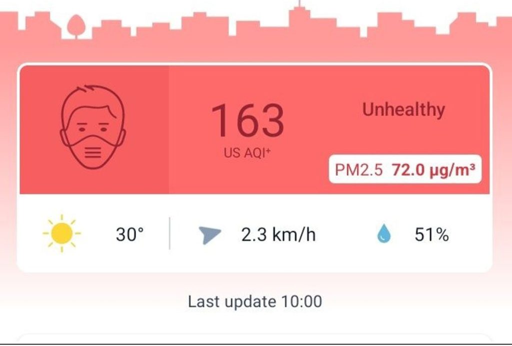 The Silent Killer: Air pollution’s threat to Human Health and the Environment
